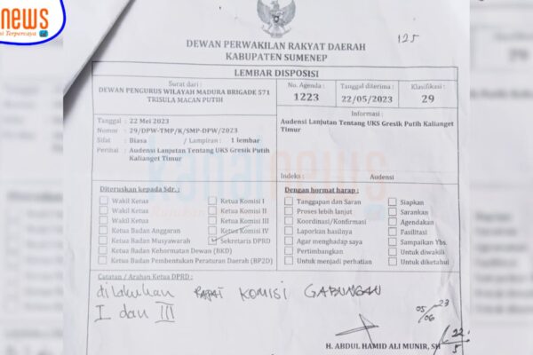 Aspirasinya Tak Digubris, Aktivis Sebut Anggota DPRD Sumenep Ingkar Janji