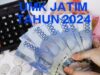UMK Jatim