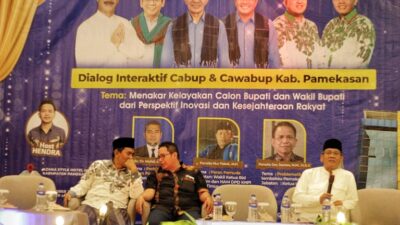 Dialog Interaktif