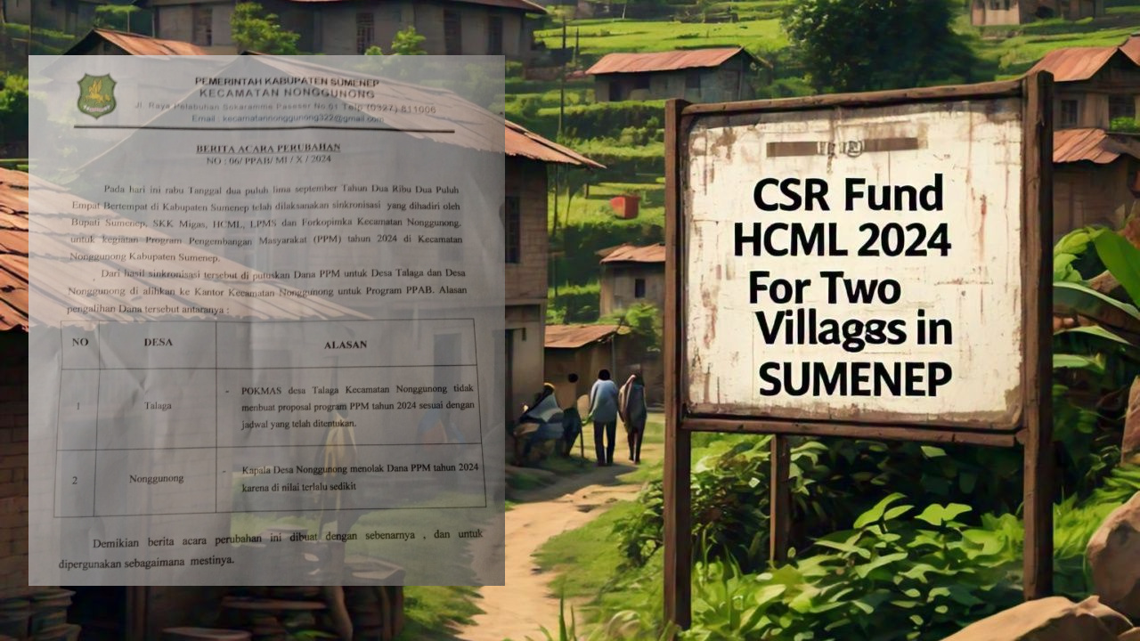 CSR