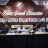 FGD