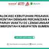 PPPK Paruh Waktu