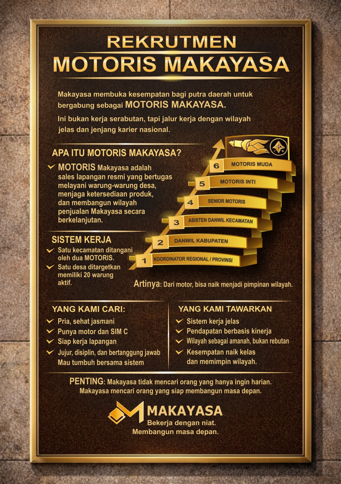 Loker Makayasa