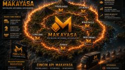 Operasi Cincin Makayasa