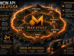 Operasi Cincin Api Tapal Kuda MAKAYASA Kuasai Jalur Distribusi Rokok Jawa Timur