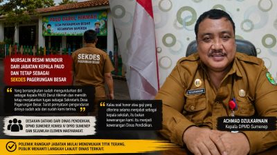 Mengundurkan Diri