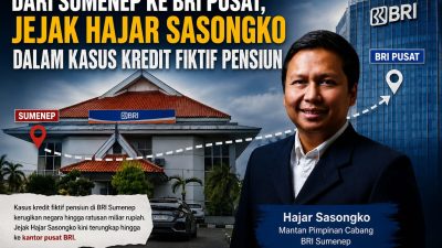 Hajar Sasongko