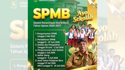 SPMB