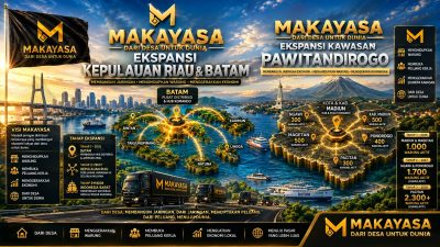 Ekspansi Pasar Makayasa